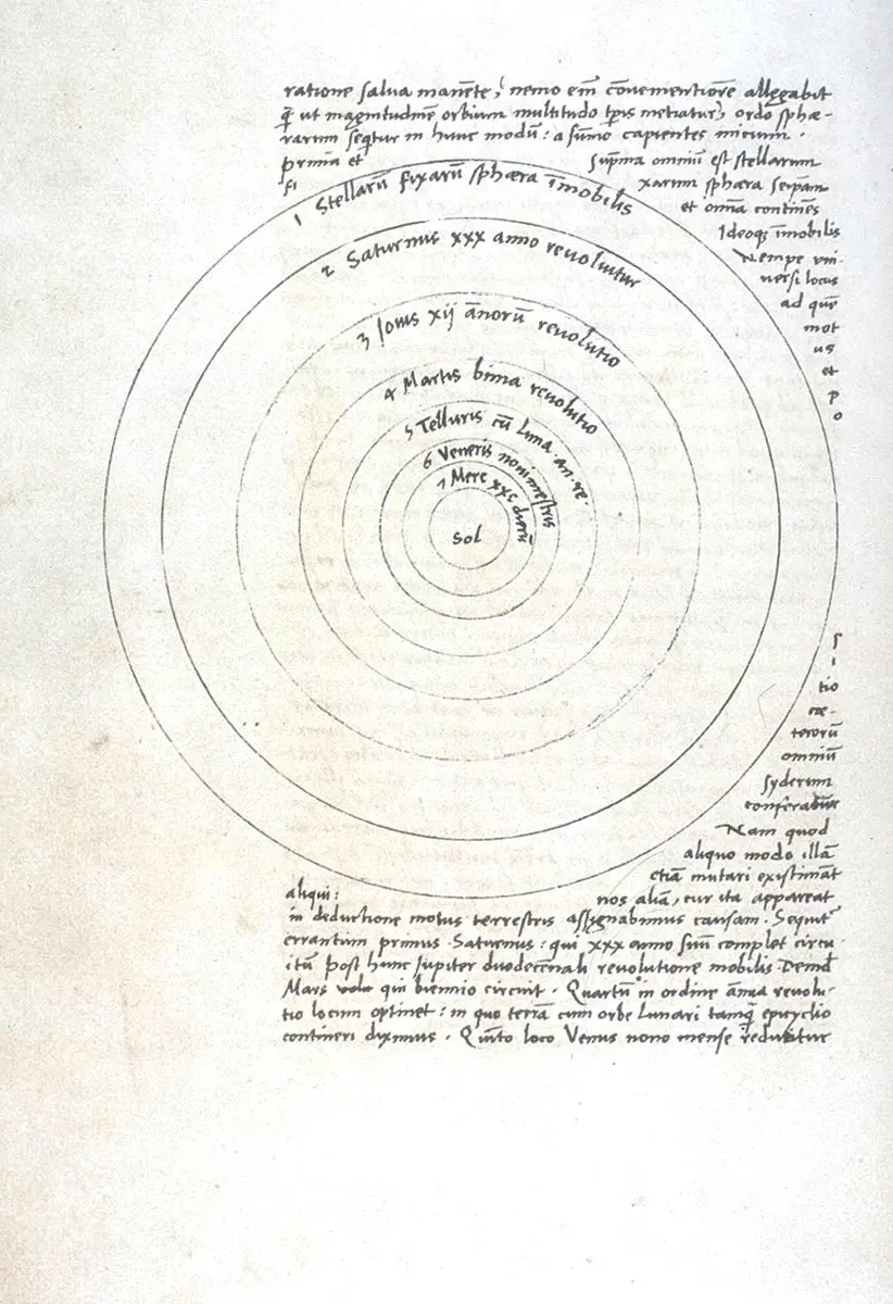 A page of old handwritten Latin with a drawing of seven circles, one inside another, around a small circle in the middle labeled “Sol”
