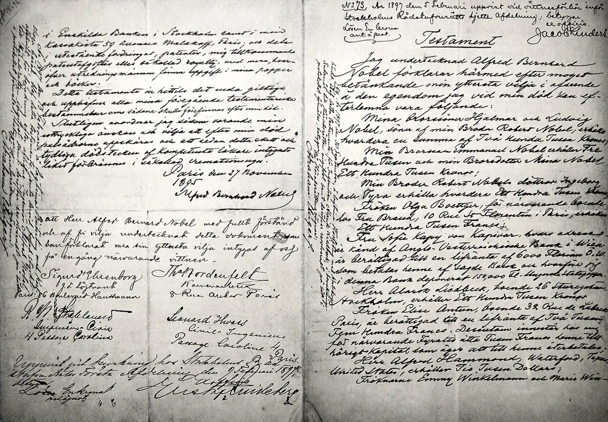 Two pages of an old handwritten document in Swedish, the right-hand page headed Testament, with signatures at the bottom of the left-hand page