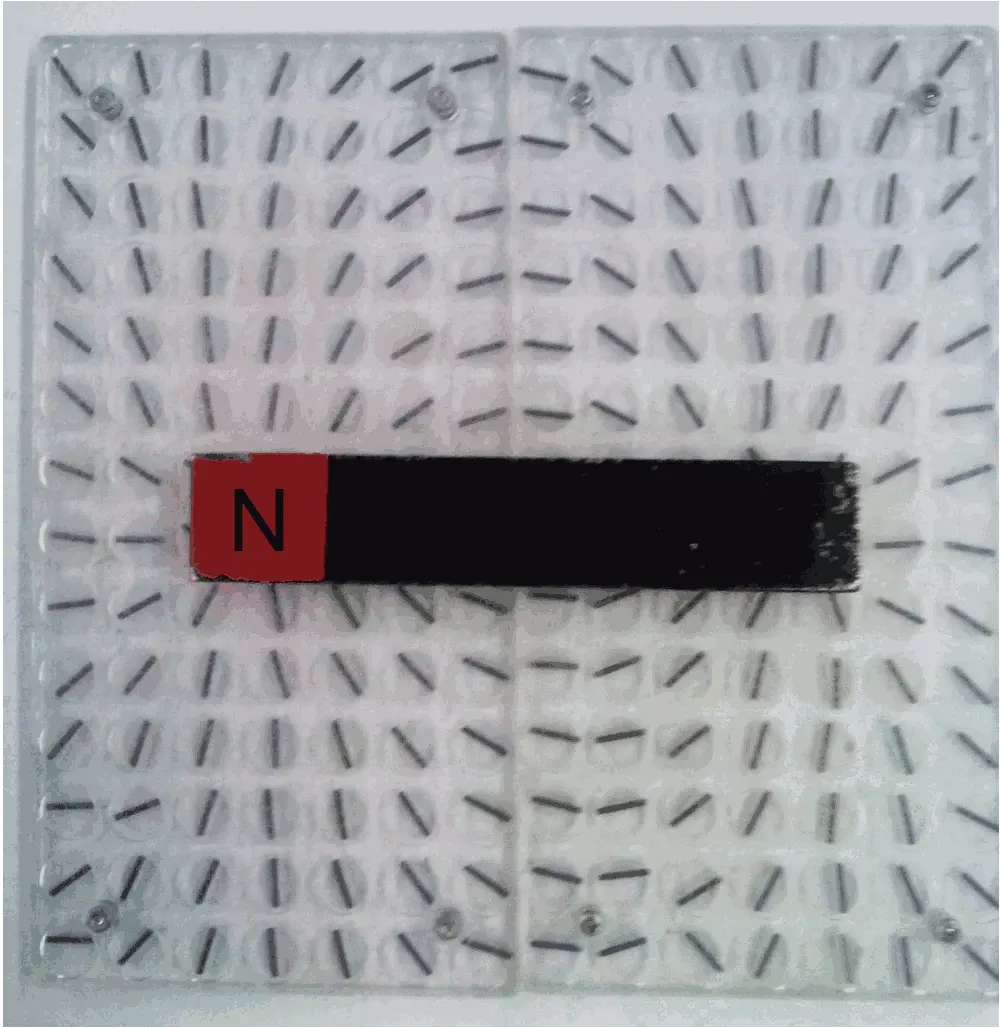 A bar magnet lying on a board covered with rows of small compasses; the needles near the magnet curve round from one end of it to the other