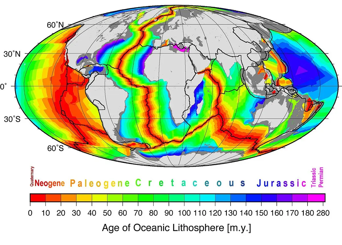 A world map with the oceans colored by age: red stripes along the middle of each ocean, through yellow and green, to blue and purple near some coasts
