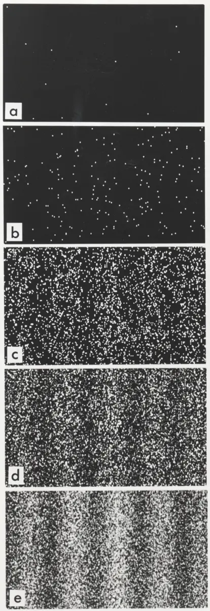 Five panels, one above the other, showing white dots on black: about ten scattered dots in the first, more in each panel after, until the last shows the dots crowded into clear vertical stripes