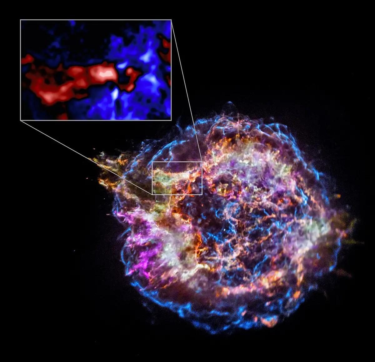 A round, ragged cloud of glowing gas in false colors, orange, yellow-green and purple with a thin blue rim; a box at the upper left enlarges one small part of it, in red and blue