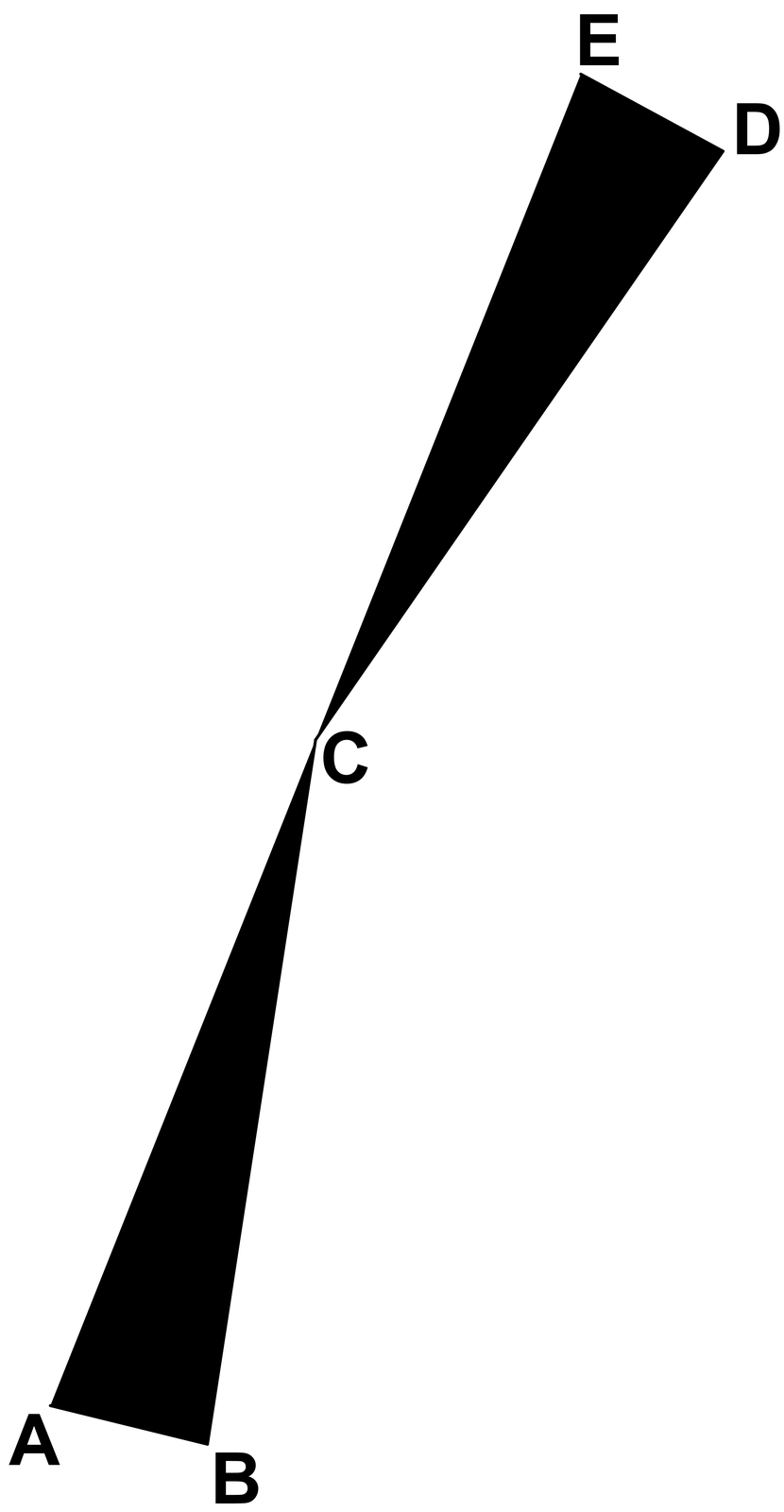 Two thin black wedges meeting at their points