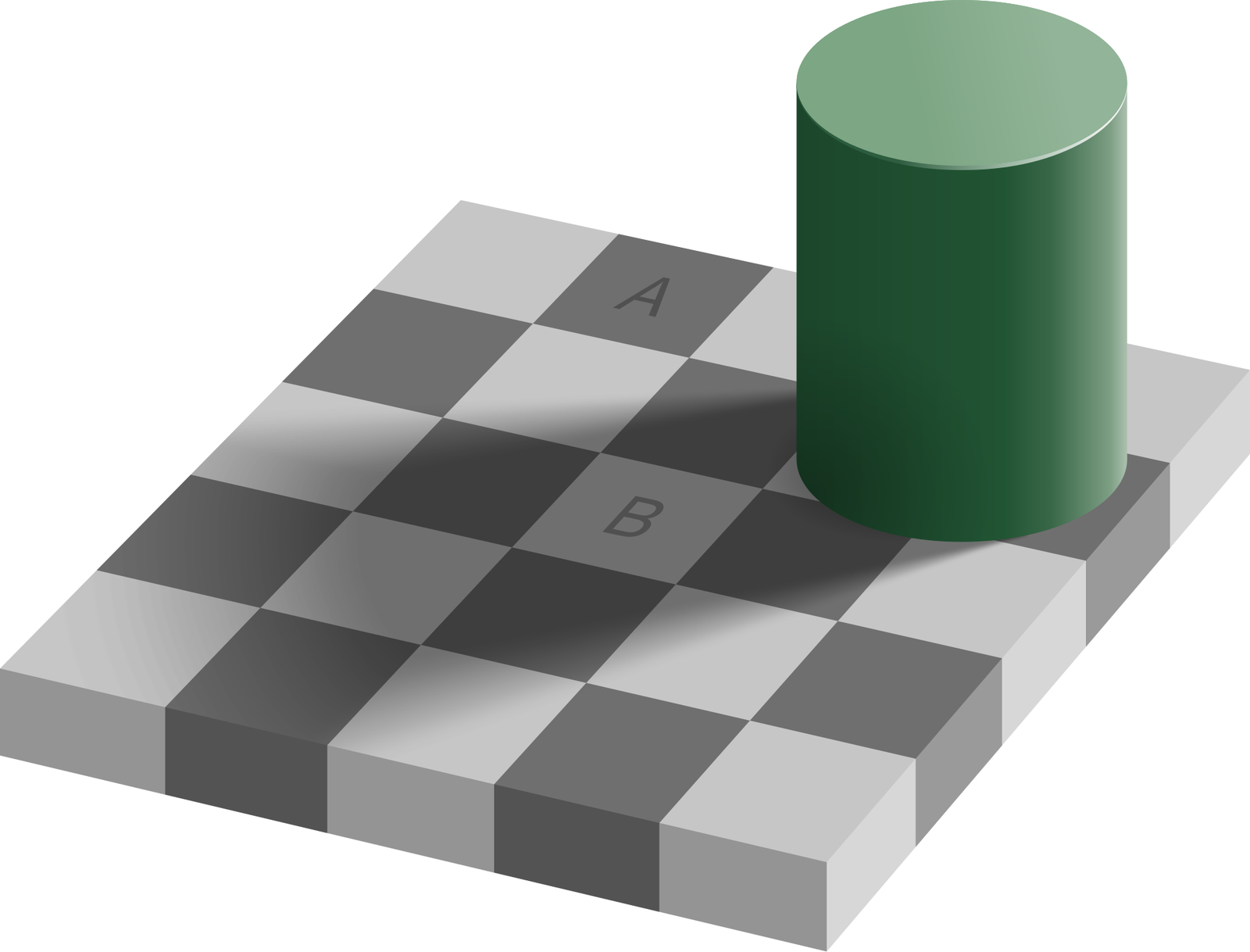 A checkerboard with a green cylinder casting a shadow over it; square A is outside the shadow and square B inside it