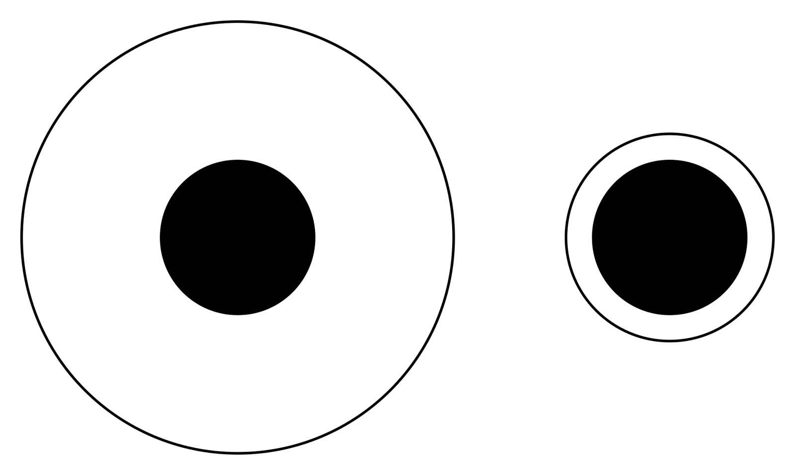 Two black dots of the same size, one inside a large ring and one inside a tight ring