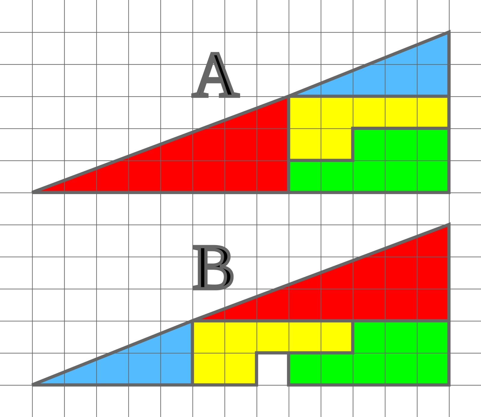 Two triangles made of the same four pieces; the second has a hole