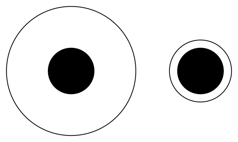 Two black dots of the same size, one inside a large ring and one inside a tight ring