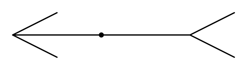 A line with an arrowhead at the left end and an open fork at the right, with a dot on it