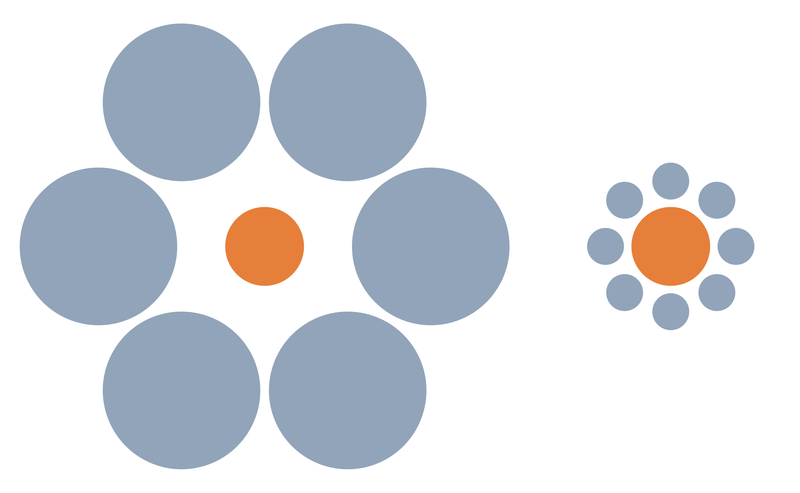 An orange circle ringed by big gray circles, and an orange circle ringed by small gray circles