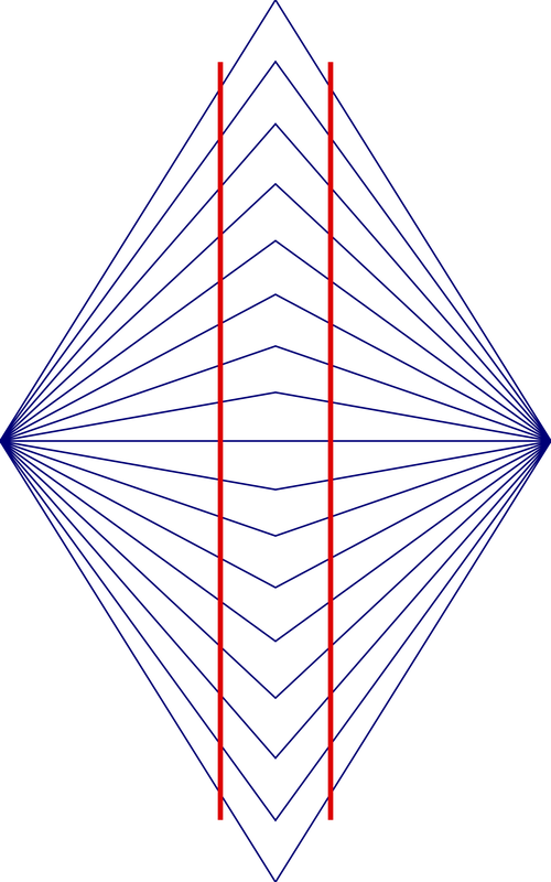 Two straight red lines in front of lines that meet at the left and right edges