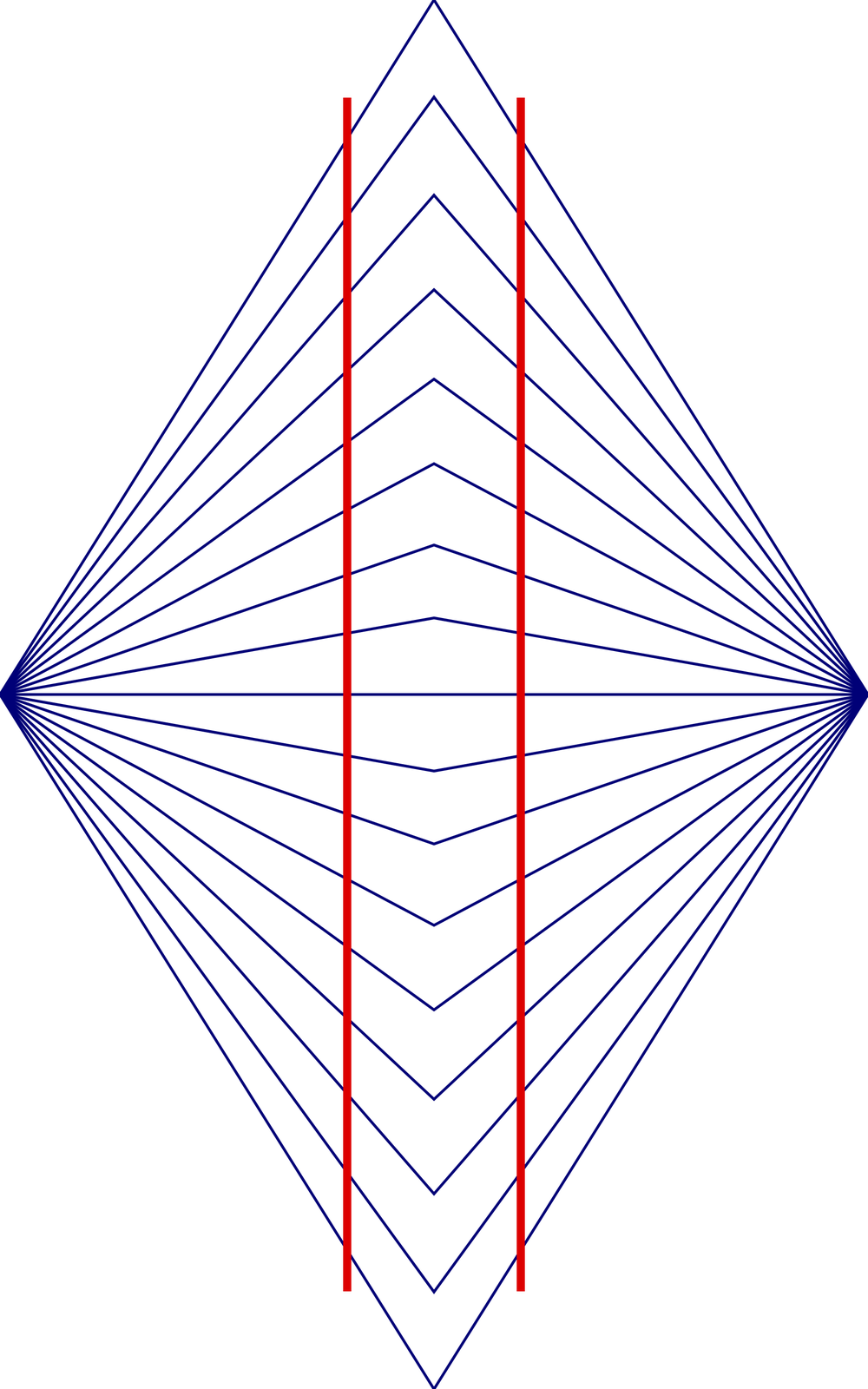 Two straight red lines in front of lines that meet at the left and right edges