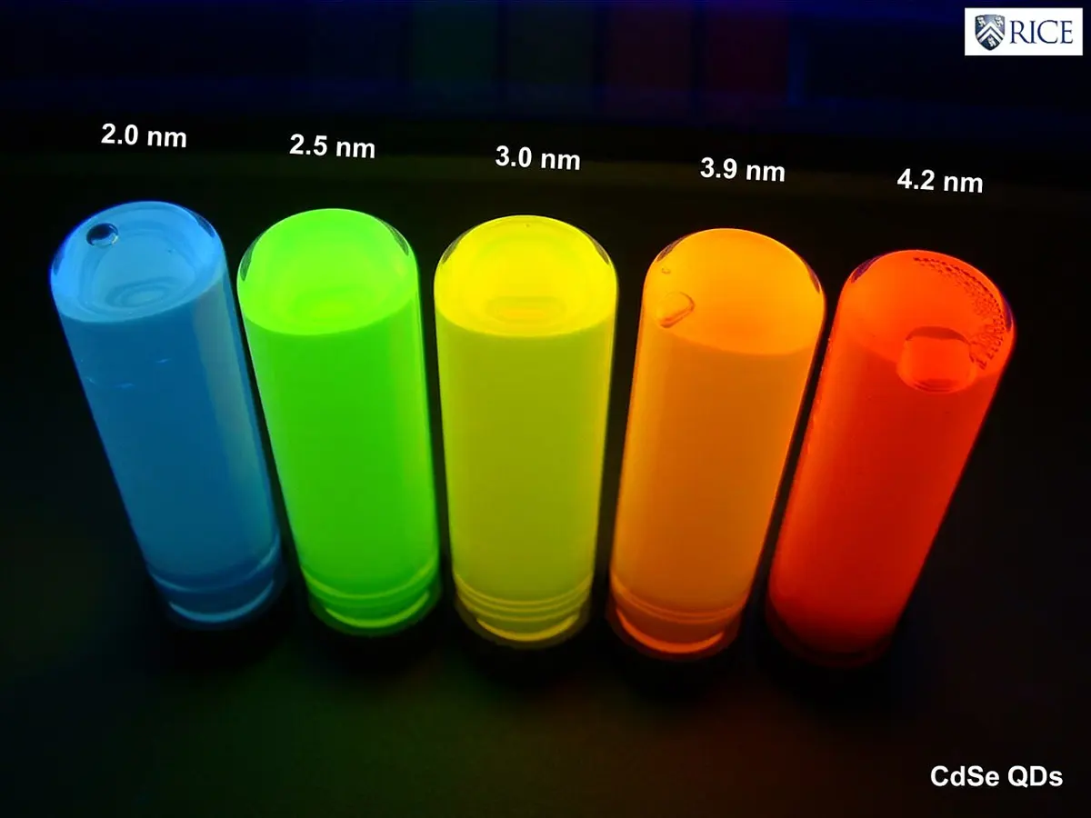 Five glass tubes of liquid glowing in the dark: blue, green, yellow, orange and red, labeled 2.0, 2.5, 3.0, 3.9 and 4.2 nanometers