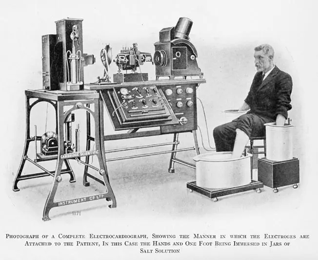 An old printed photograph: a man sits beside a large table covered in instruments. His hands rest in two tall jars and one foot is in a large bowl, all filled with salt water and connected by wires to the machine.