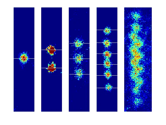 Five dark blue panels side by side, with 1, 2, 3, 6 and 12 bright spots in a vertical row; the 12 spots form a zigzag