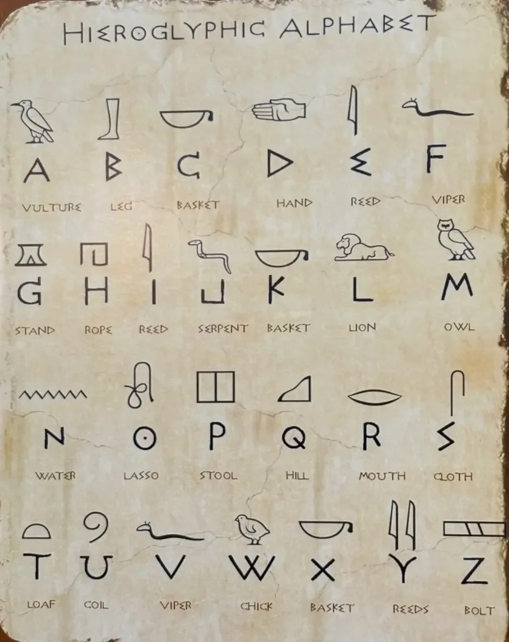 Egyptian Hieroglyphs
