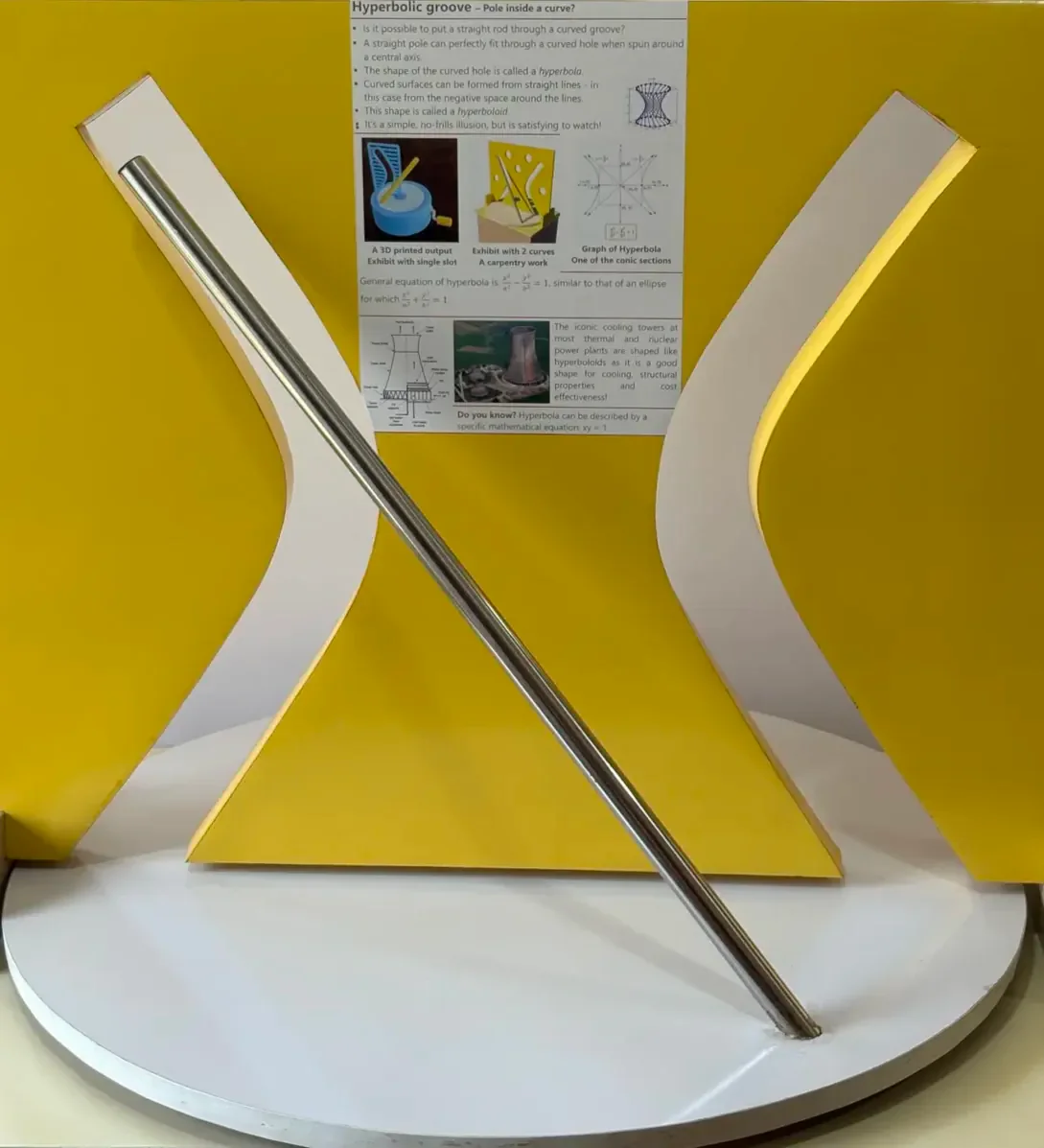 Hyperbolic Groove: A Straight Rod Through a Curved Slot
