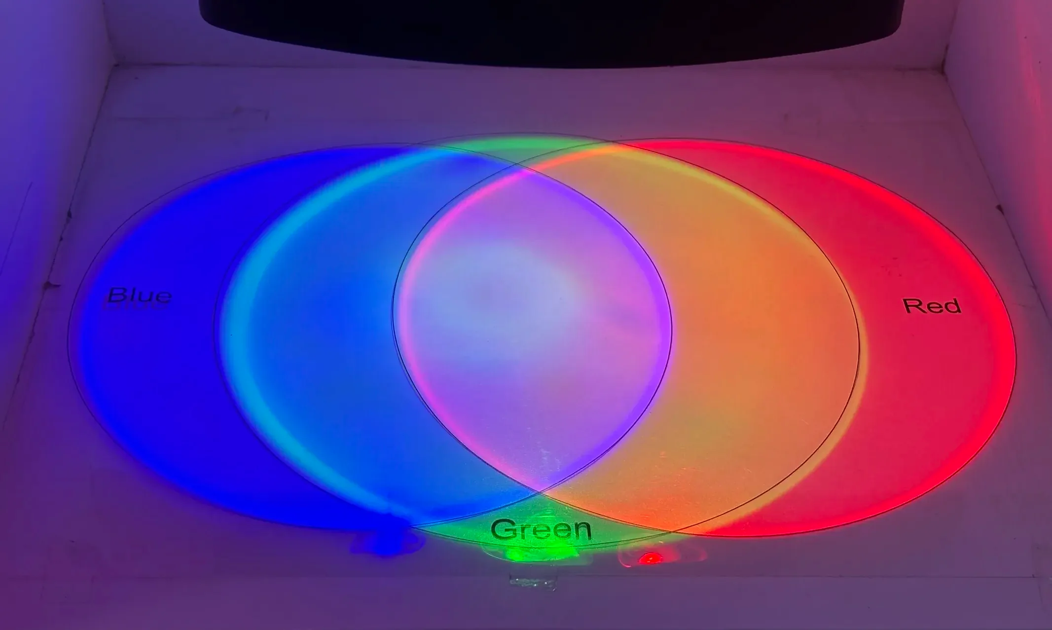 Color Mixing with Light