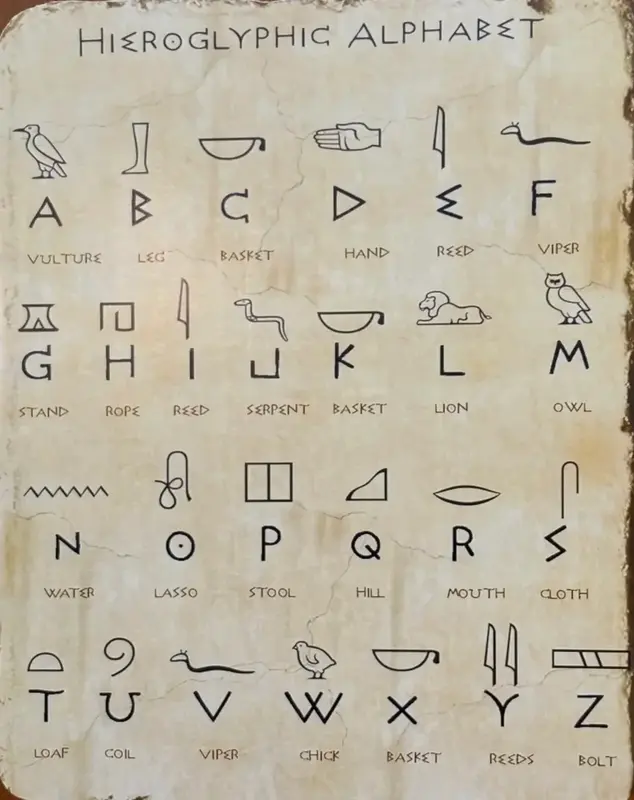 Egyptian Hieroglyphs