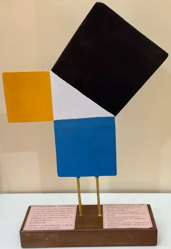 Pythagoras in Squares