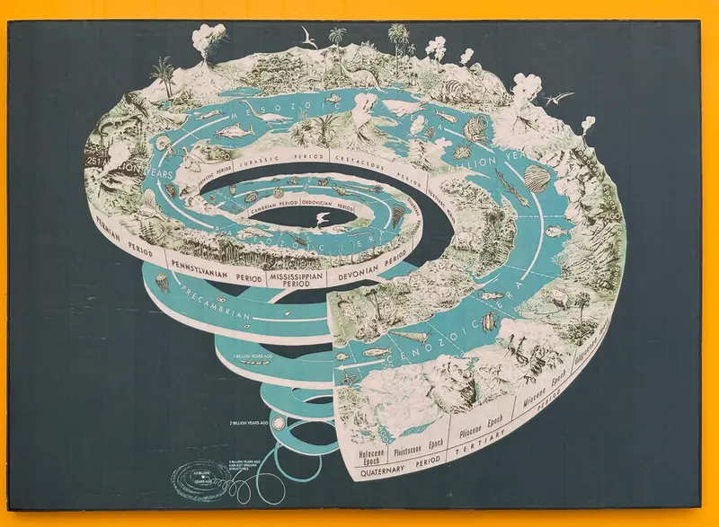 The Spiral of Life on Earth