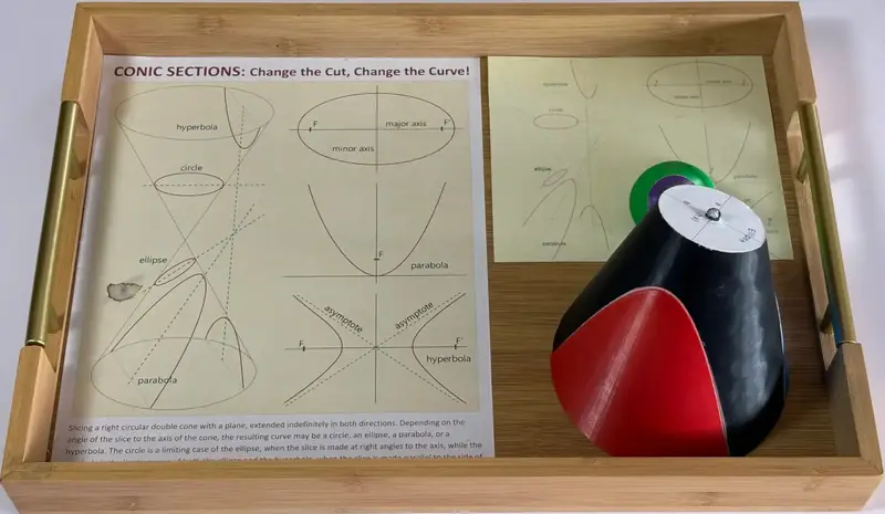 Conic Sections Model
