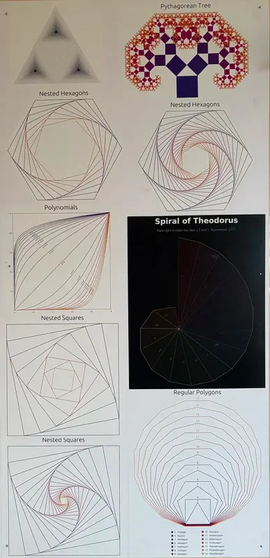 Patterns from Straight Lines