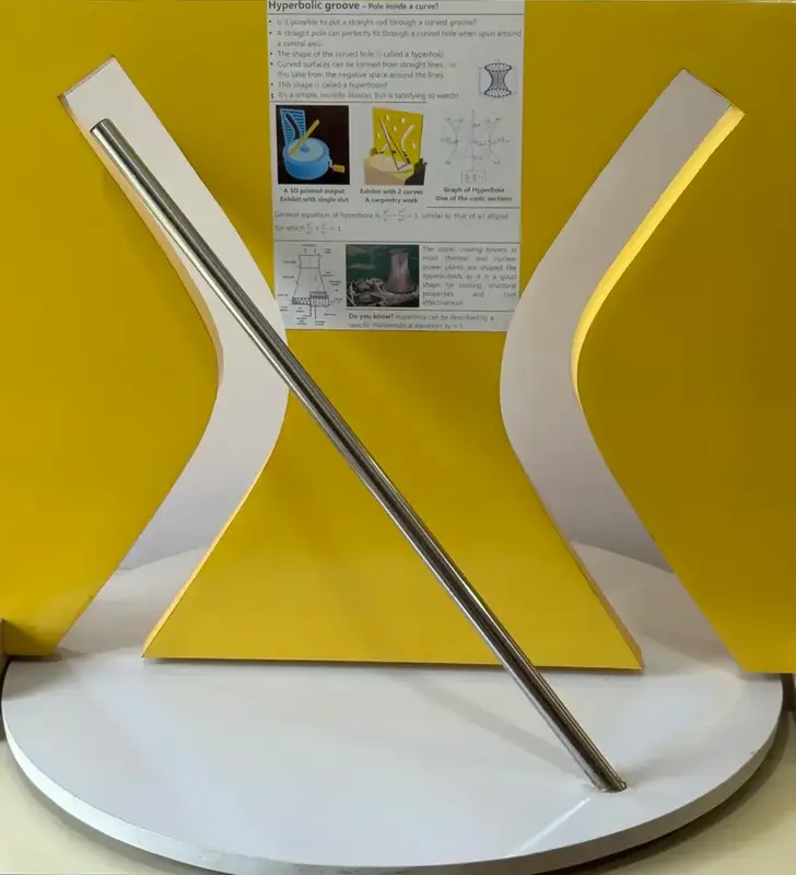 Hyperbolic Groove: A Straight Rod Through a Curved Slot