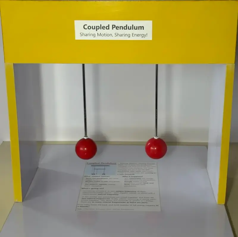 Coupled Pendulums