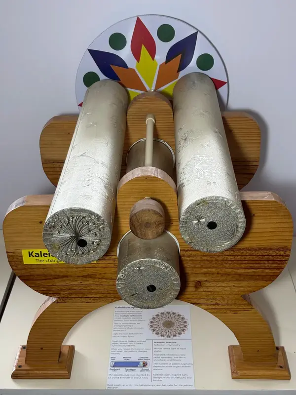 The Kaleidoscope photo 2