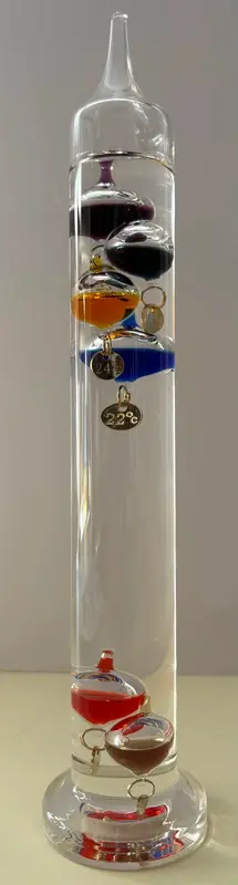 Galileo Thermometer